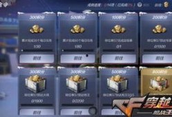 手游cf赏金令最新爆料,神秘赏金任务即将开启，战火再燃！